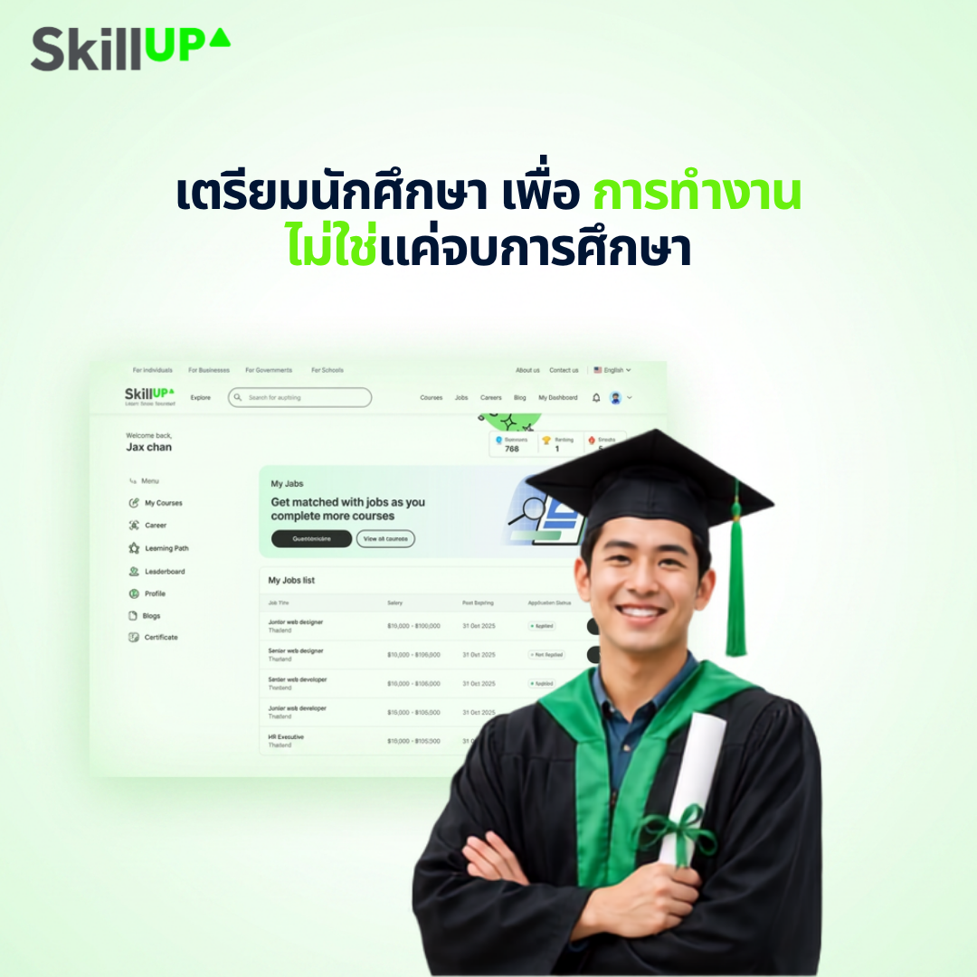 Tawaran & Promosi Rasmi SkillUp